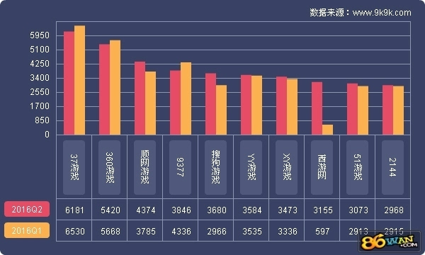 决战武林顺网客户端决战武林战力第一是谁