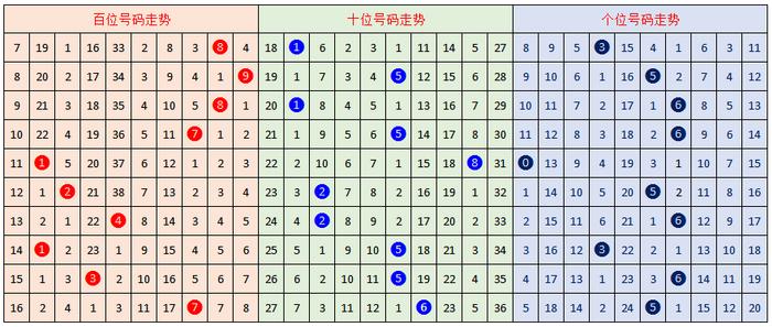 安卓版256彩票盛世彩票ss555-第2张图片-太平洋在线下载