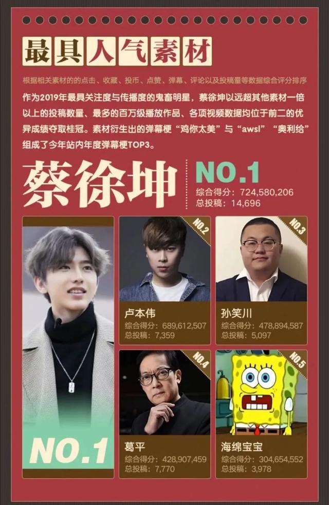 天歌人气区手机版人气歌谣在哪里能看到-第2张图片-太平洋在线下载