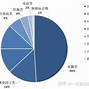床边医疗安卓版感动医疗app下载安卓