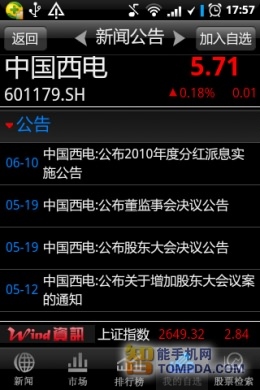 手机新闻资讯发帖子中兴手机桌面新闻资讯