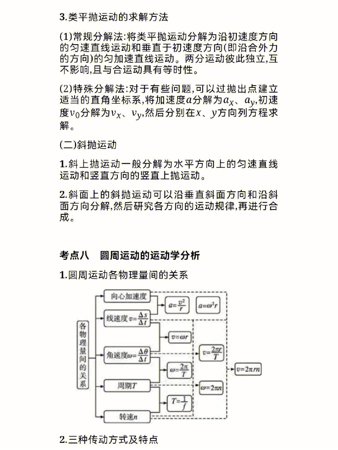 曲线运动手机版曲线运动思维导图