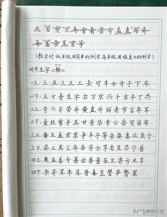 手机版高效练字视频教学九九高效练字教程视频全集-第2张图片-太平洋在线下载