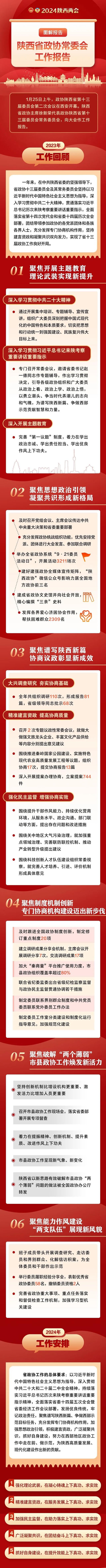 陕西网上纳税客户端陕西网上税务局登录入口-第2张图片-太平洋在线下载