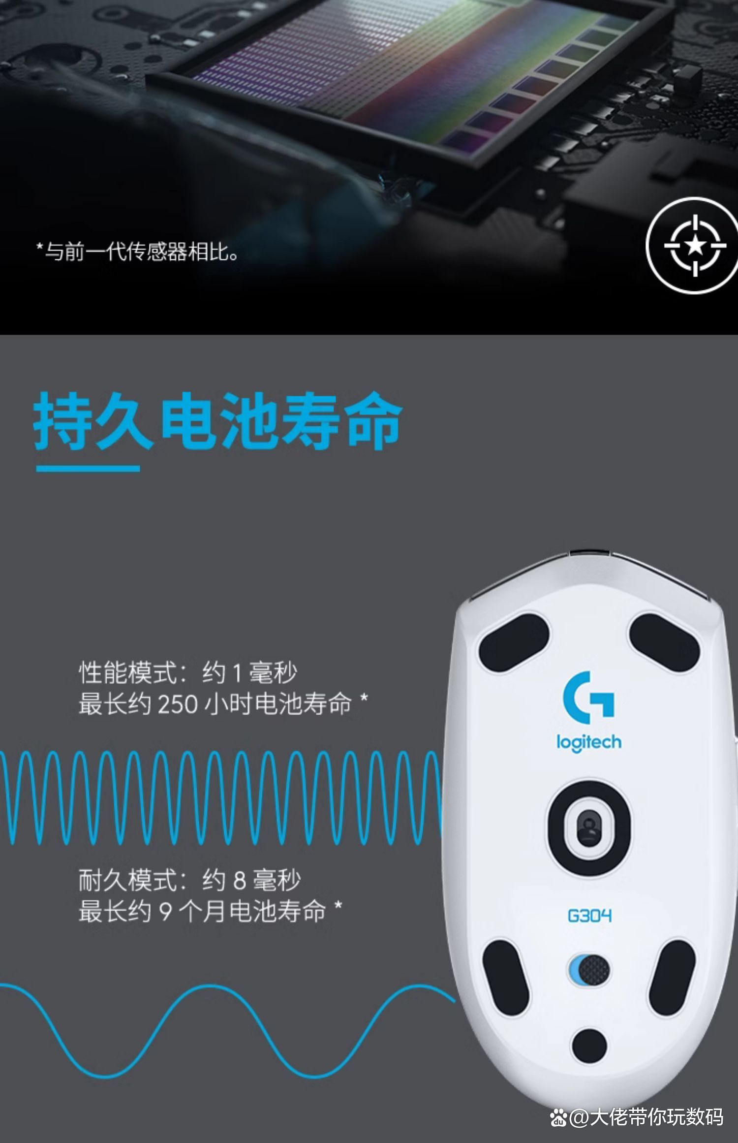 罗技无线鼠标手机版下载wwwlogitechcom