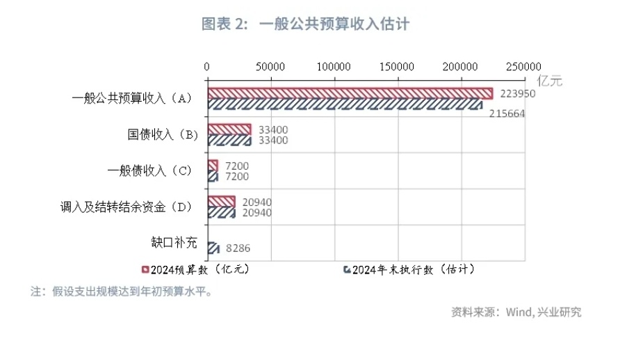 qq客户端增量客户端本地下载