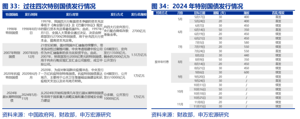 qq客户端增量客户端本地下载-第2张图片-太平洋在线下载