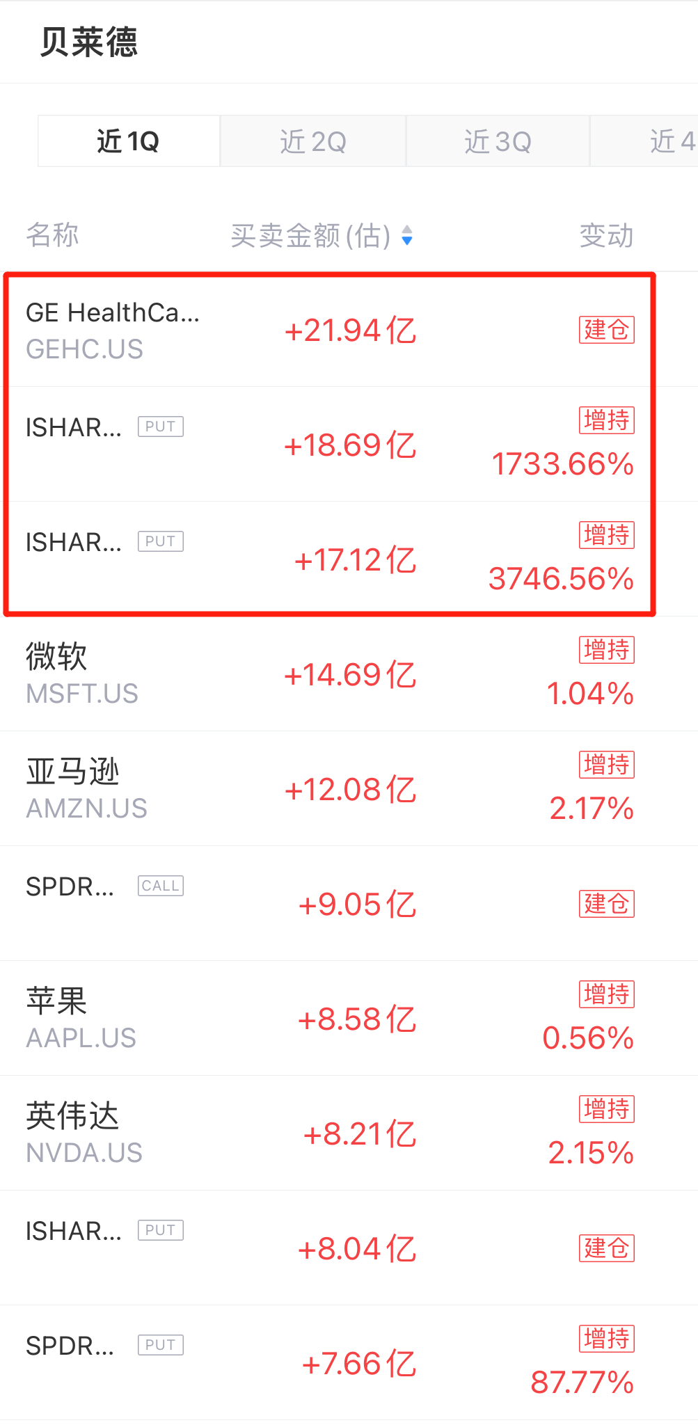 安全资管苹果版iphone第三方软件安装