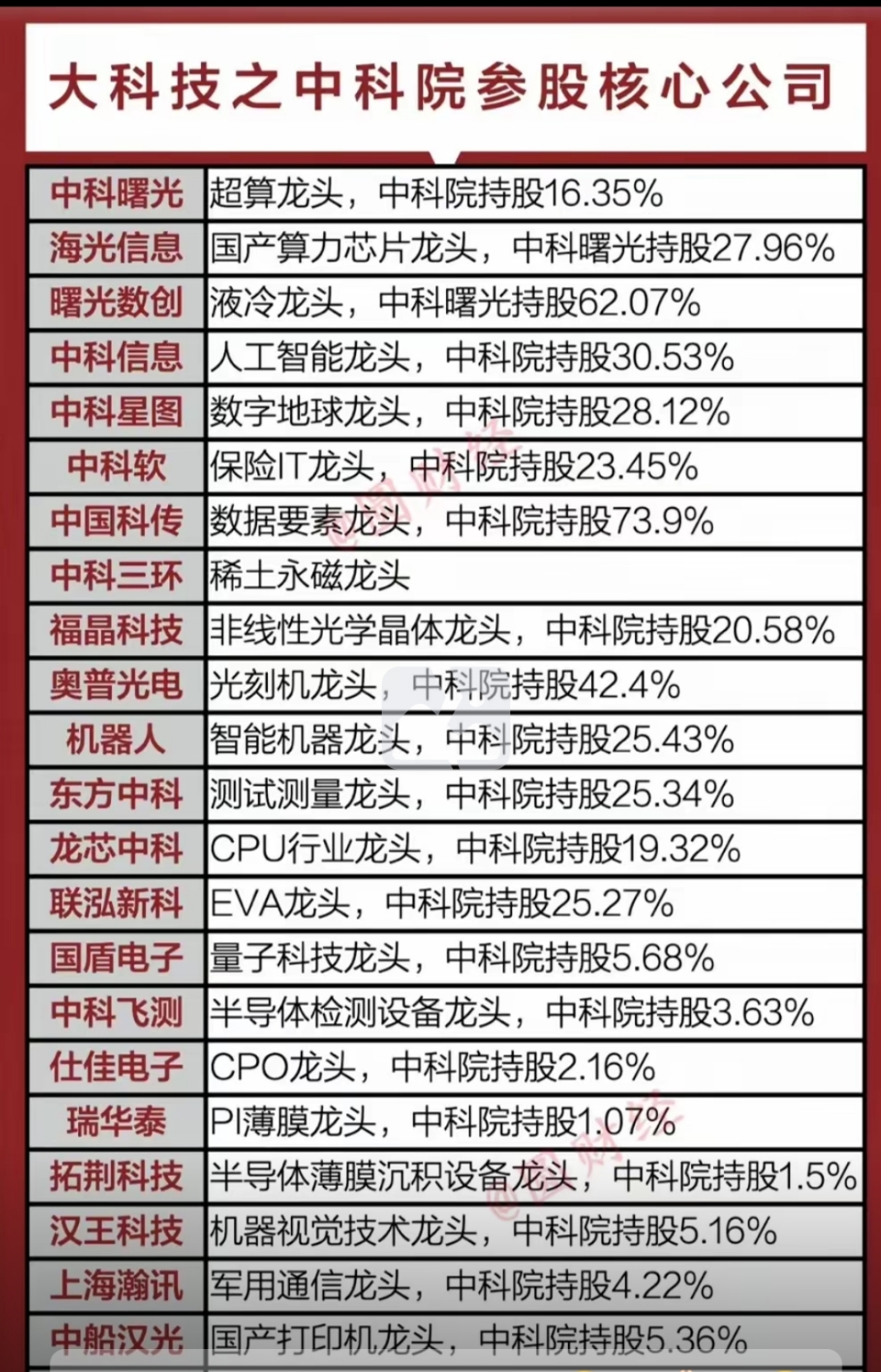 股票手机版哪个最好用最准手机股票交易软件哪个最好用