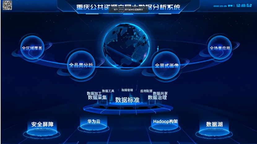 大数据区分客户端大数据公共服务平台