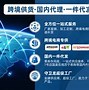 诚安视控安卓版下载诚安视控官网电脑版下载