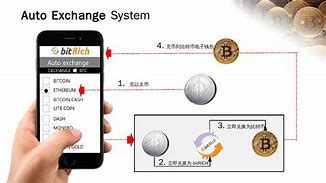 莱特币客户端安装莱特币最新行情大盘走势-第2张图片-太平洋在线下载