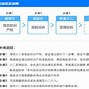 淘宝客服杀客户端淘宝客卖家中心官网-第2张图片-太平洋在线下载