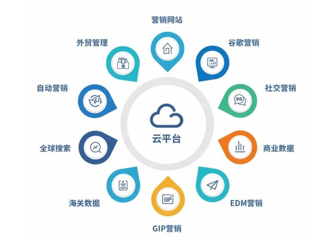 富通天下客户端富通天下官网下载
