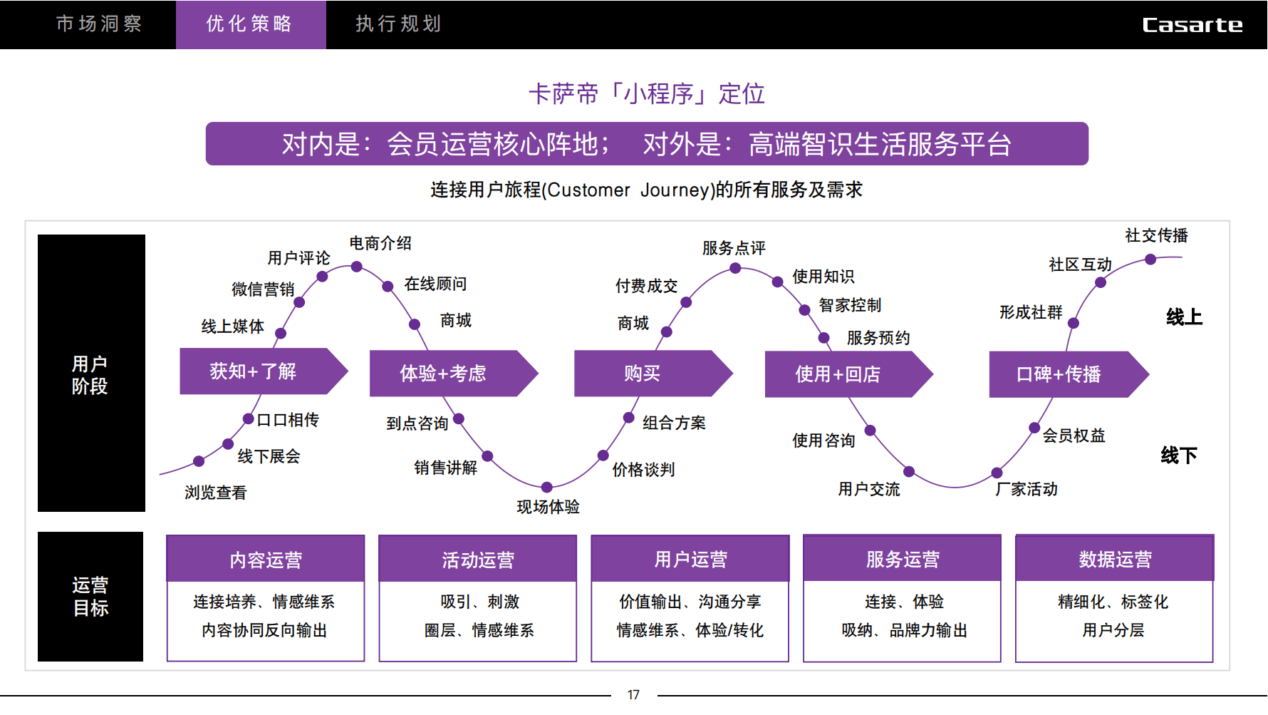 客户端需求开发客户开发方案模板-第2张图片-太平洋在线下载